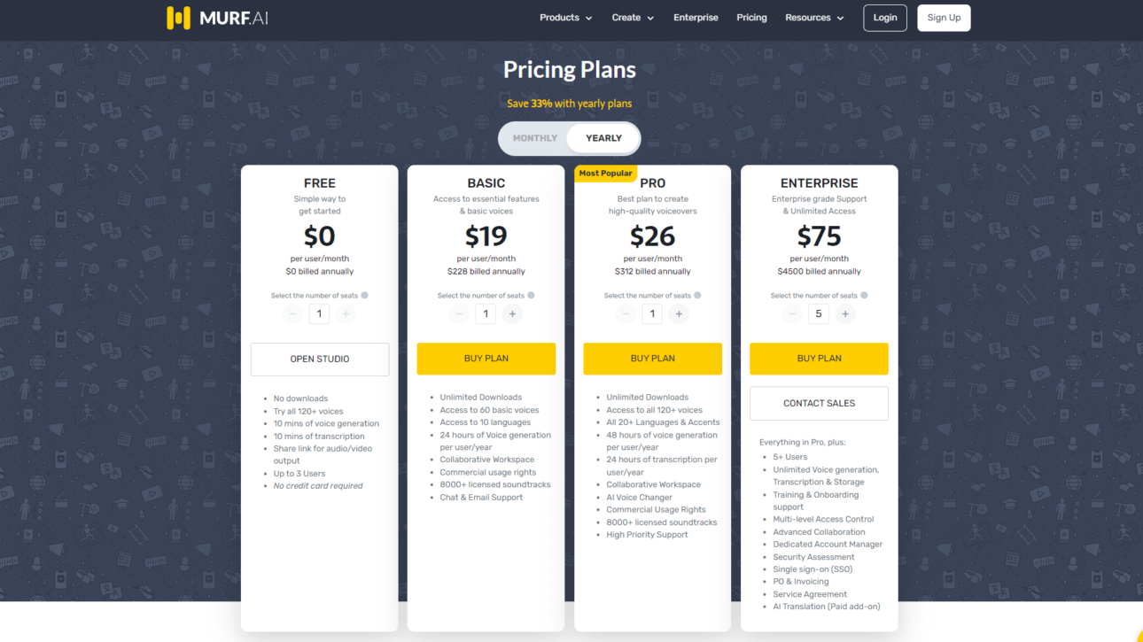 Tiered podium illustrating the different pricing plans offered by Murf AI, with icons highlighting features.